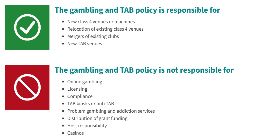 The gambling policy is