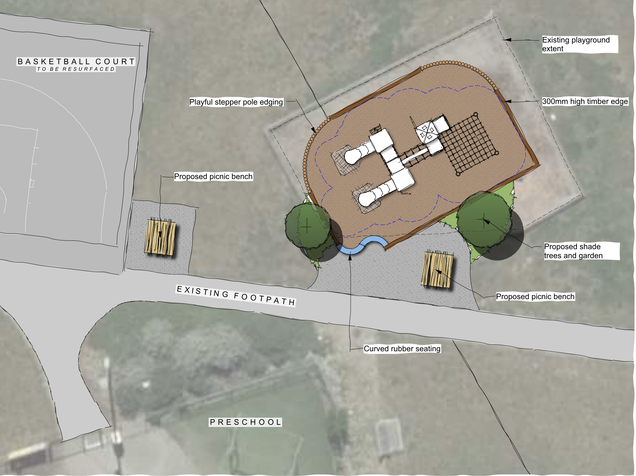 ​Birds eye view concept plan of the playground renewal. Includes two picnic benches near the playground. wo trees for shade and the seal of the footpath being extended to the end of the playground so that it is easier to access. 