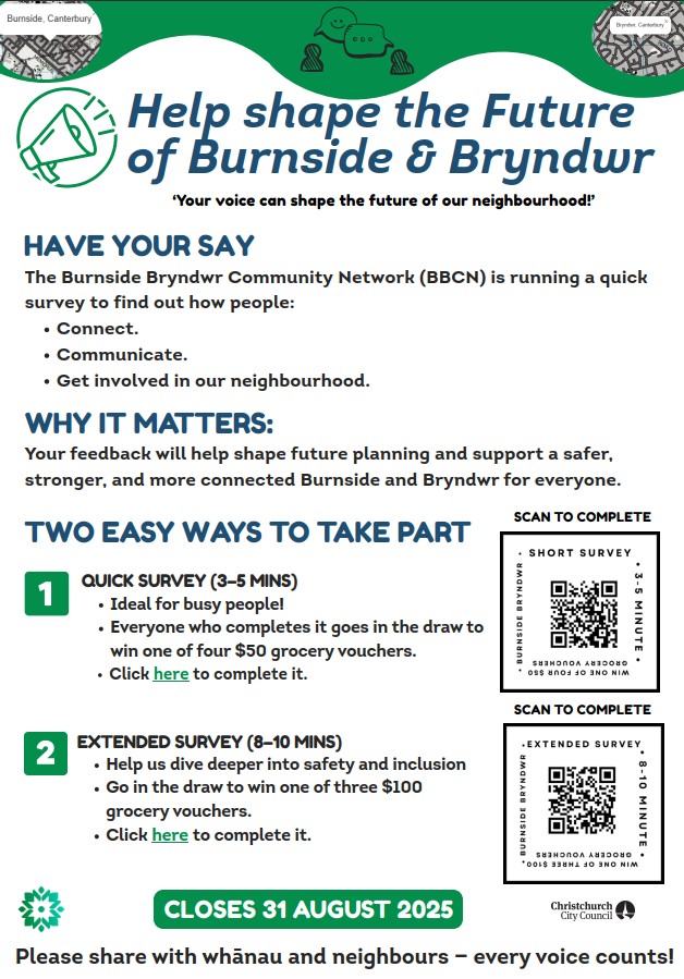 Survey poster