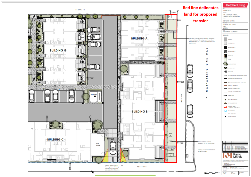 Fletcher Development Plans