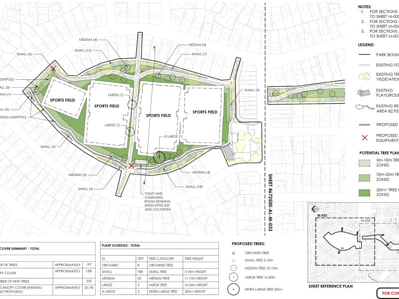 A plan of the MacFarlane Park North tree planting plan